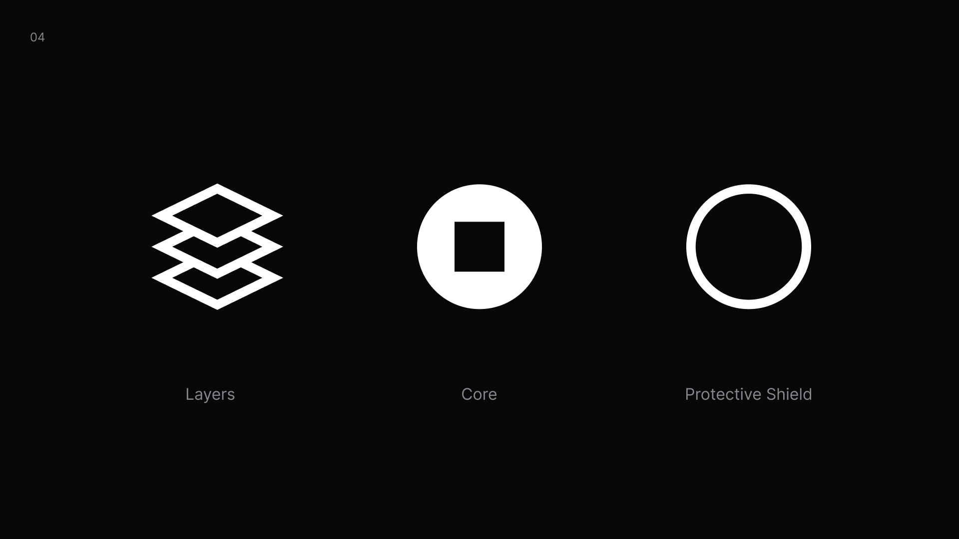 First concept for the new Exein logo with layers, core and protective shield